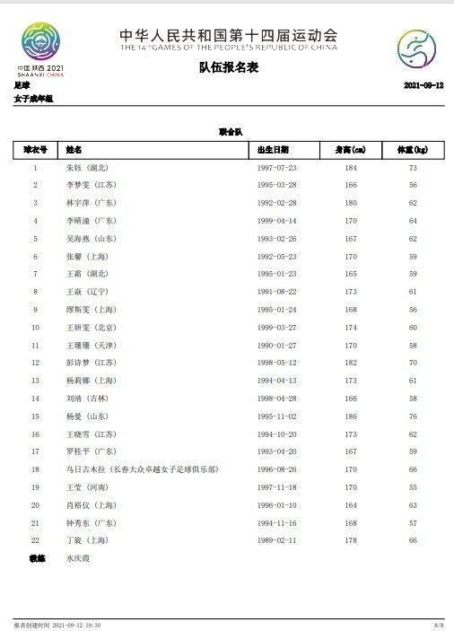 此外，山姆;洛克威尔饰演一个希特勒青年团训练营的指挥官，瑞贝尔;威尔森饰演训练营导师